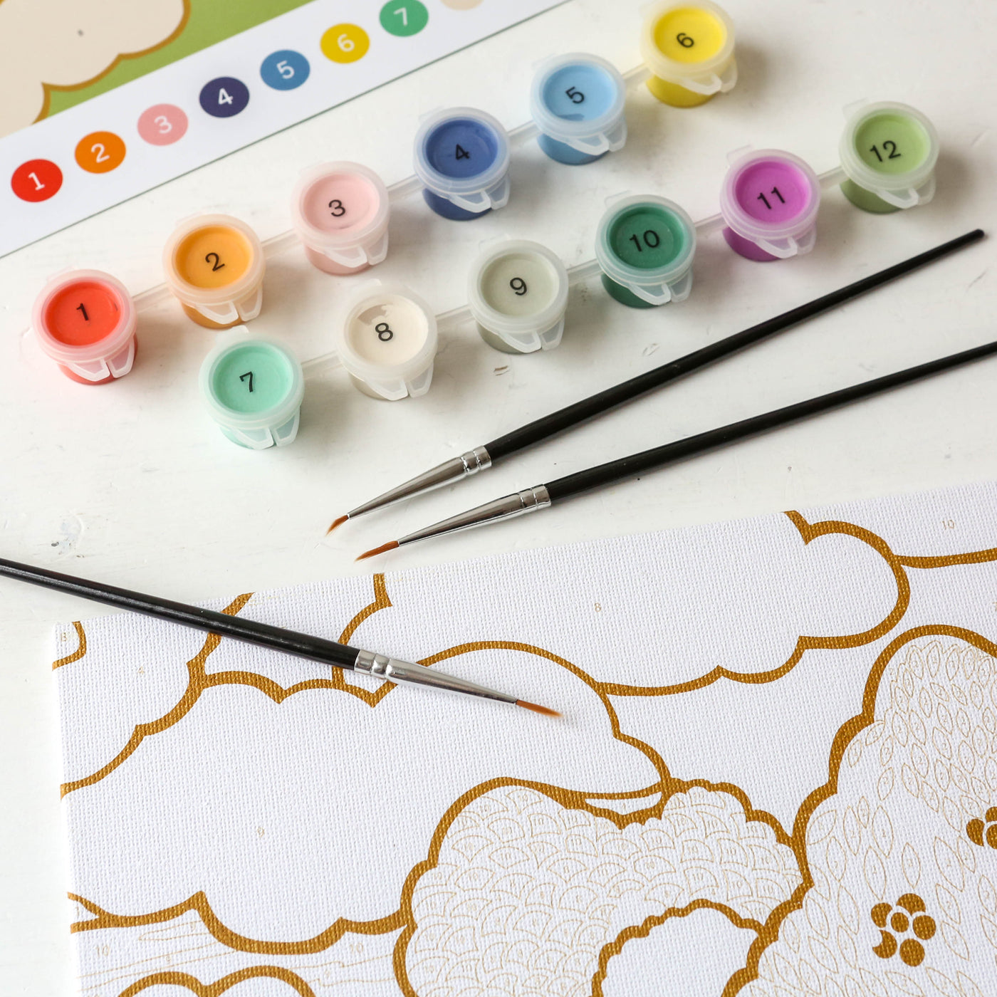 Liberty Paint By Number Kit - Prospect Road
