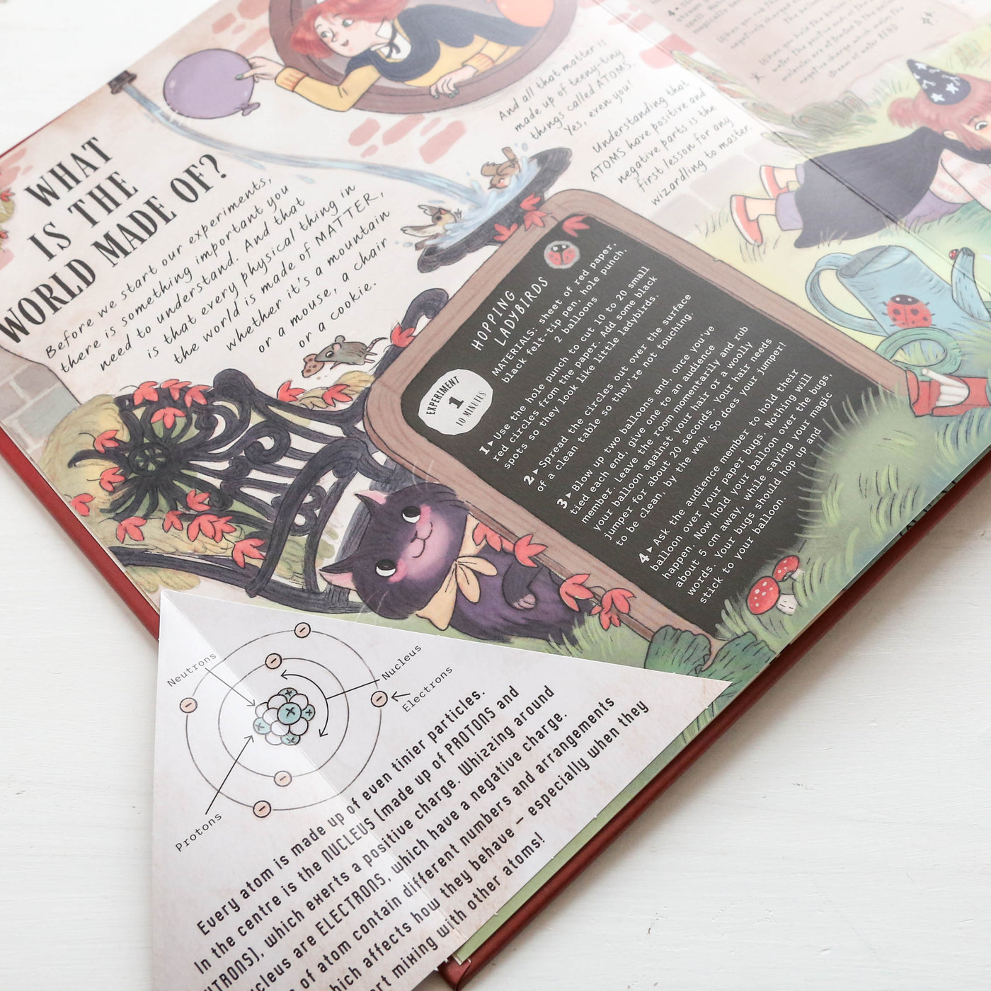The Wizard's Guide to Magical Experiments