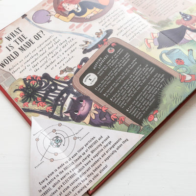 The Wizard's Guide to Magical Experiments
