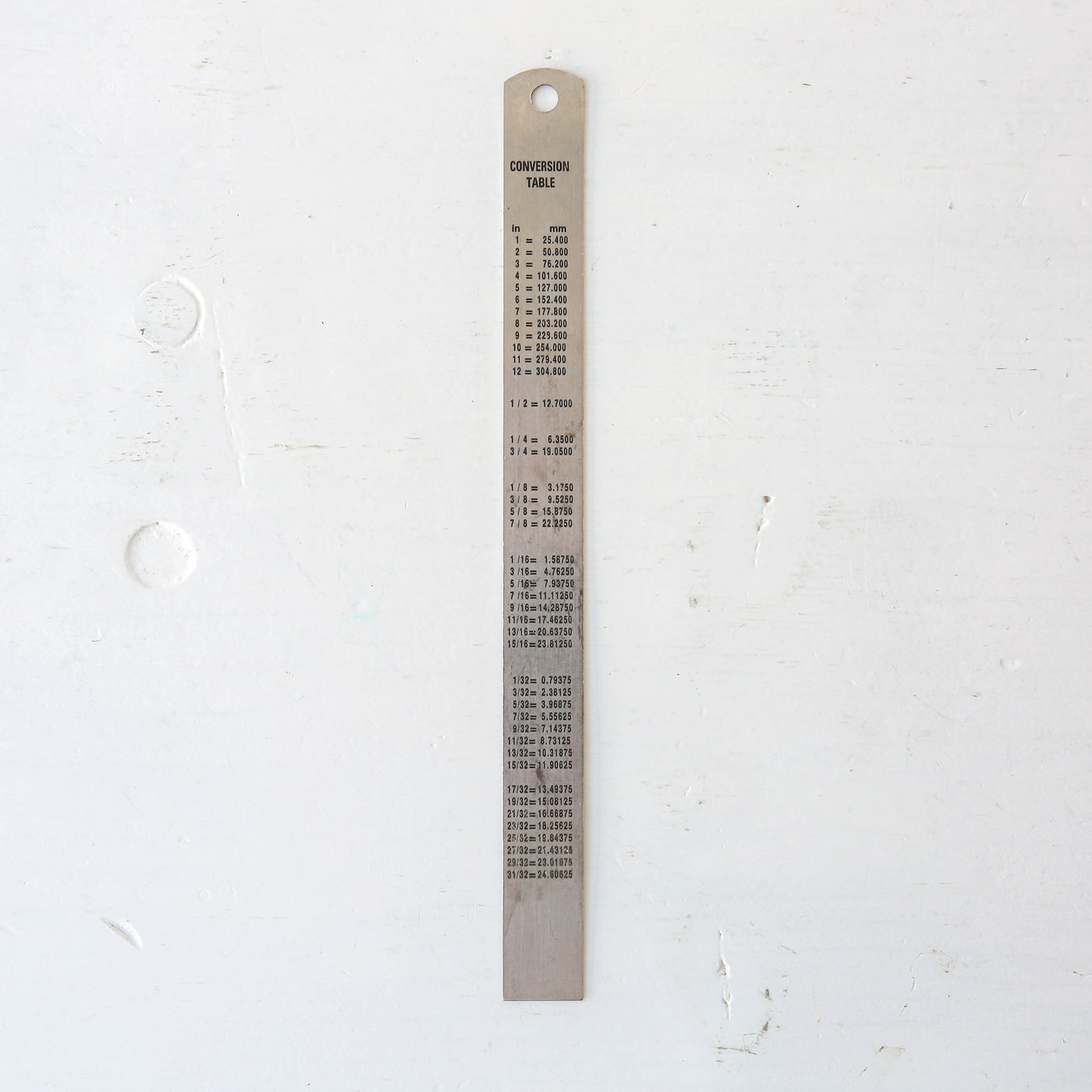 Vintage Steel Rule with Conversion Table