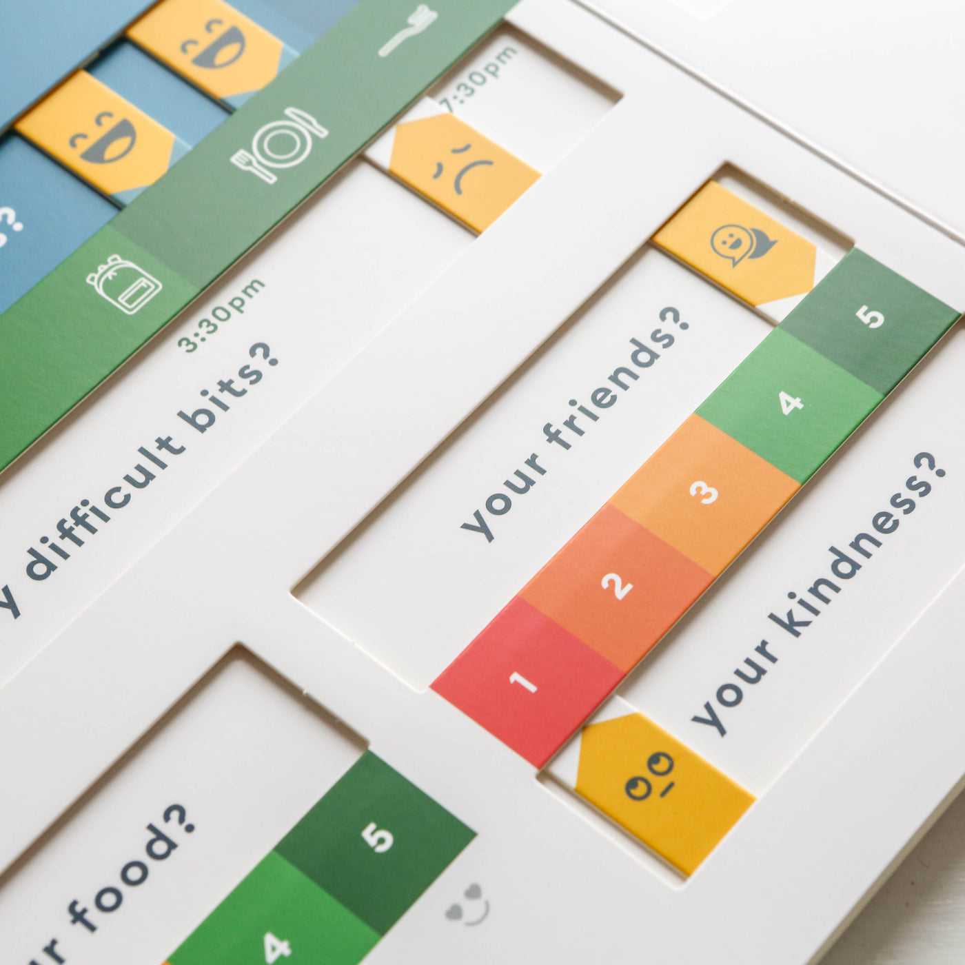 'The Story of Your Day' Wellbeing Dashboard
