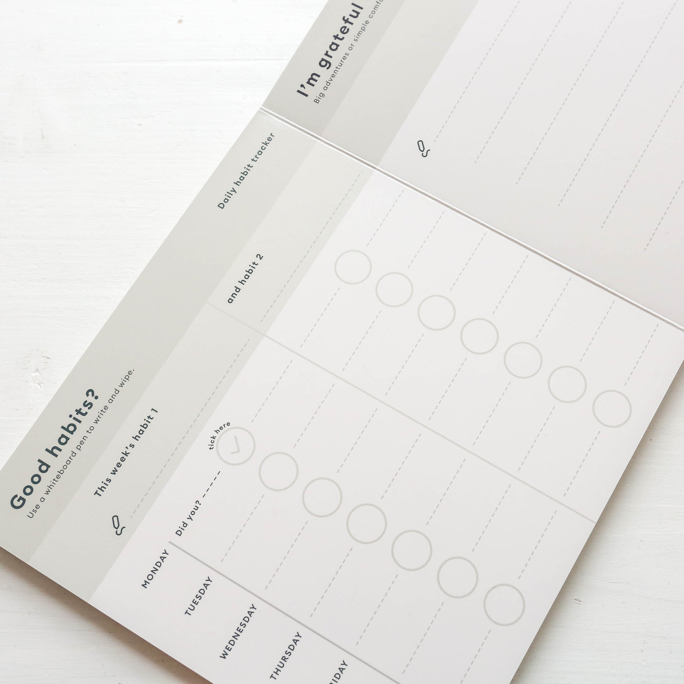 'The Story of Your Day' Wellbeing Dashboard