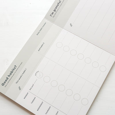 'The Story of Your Day' Wellbeing Dashboard