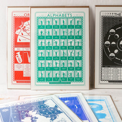 Tides Screen Print - A3 Size