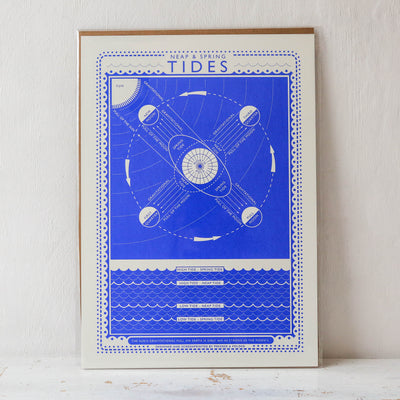 Tides Screen Print - A3 Size