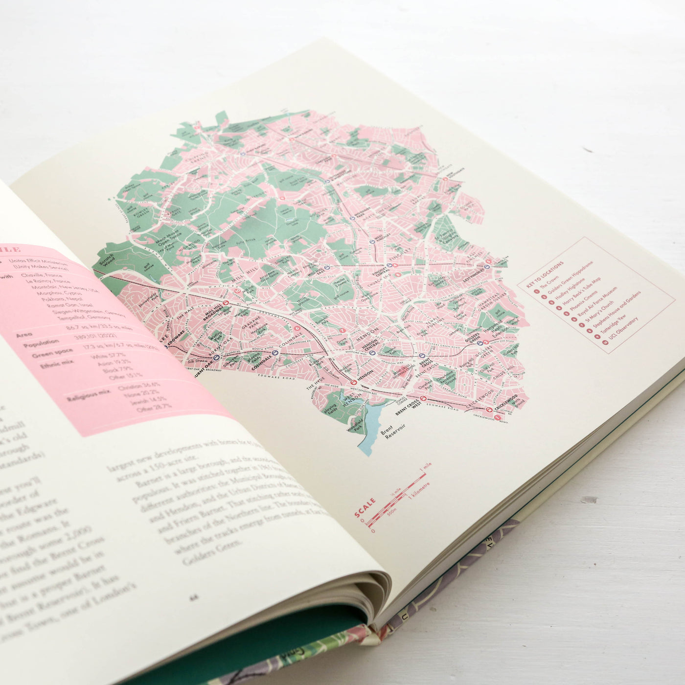 The Boroughs of London