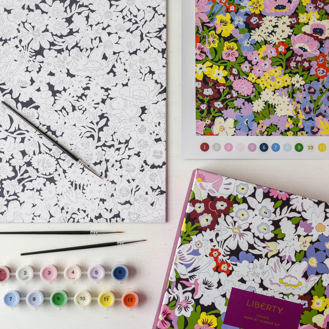 Liberty Paint By Number Kit - Thorpe