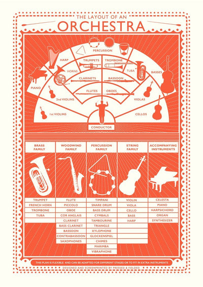 Orchestra Screen Print - A3 Size