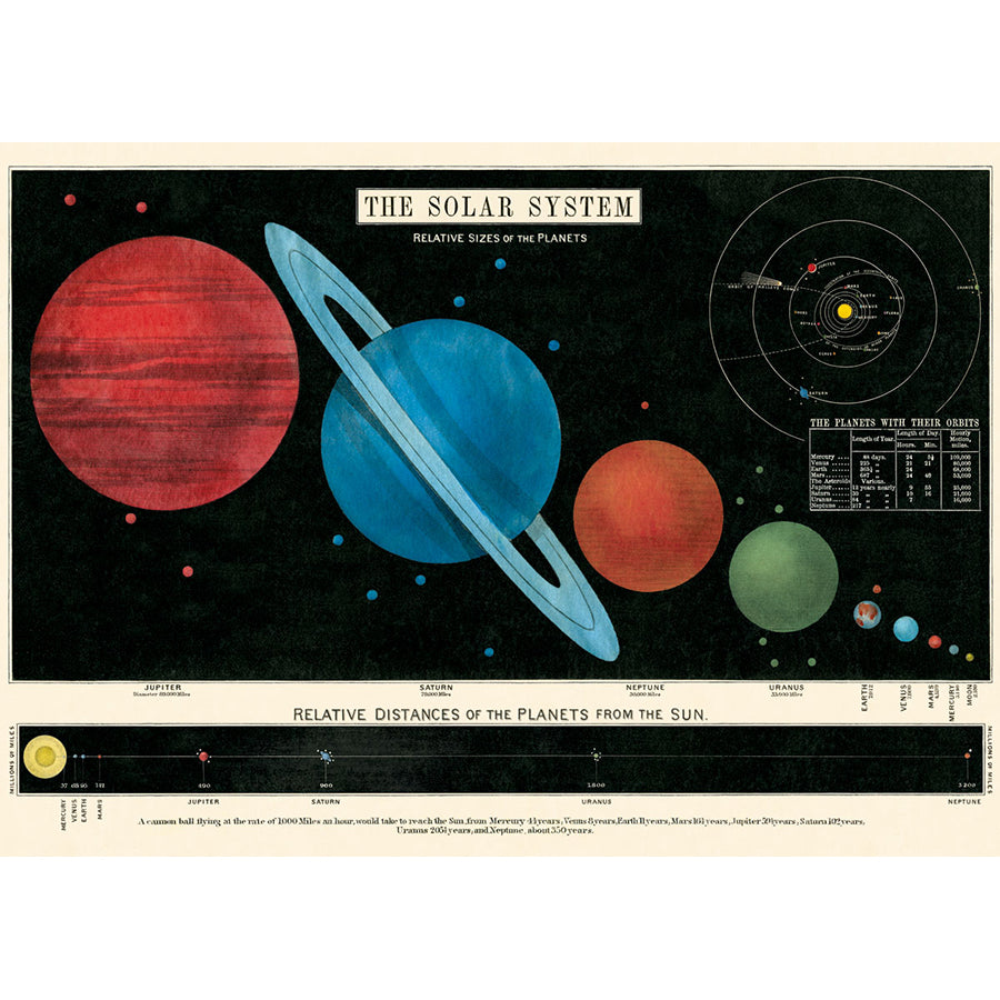 Solar System Poster/Wrap 50 x 70cm