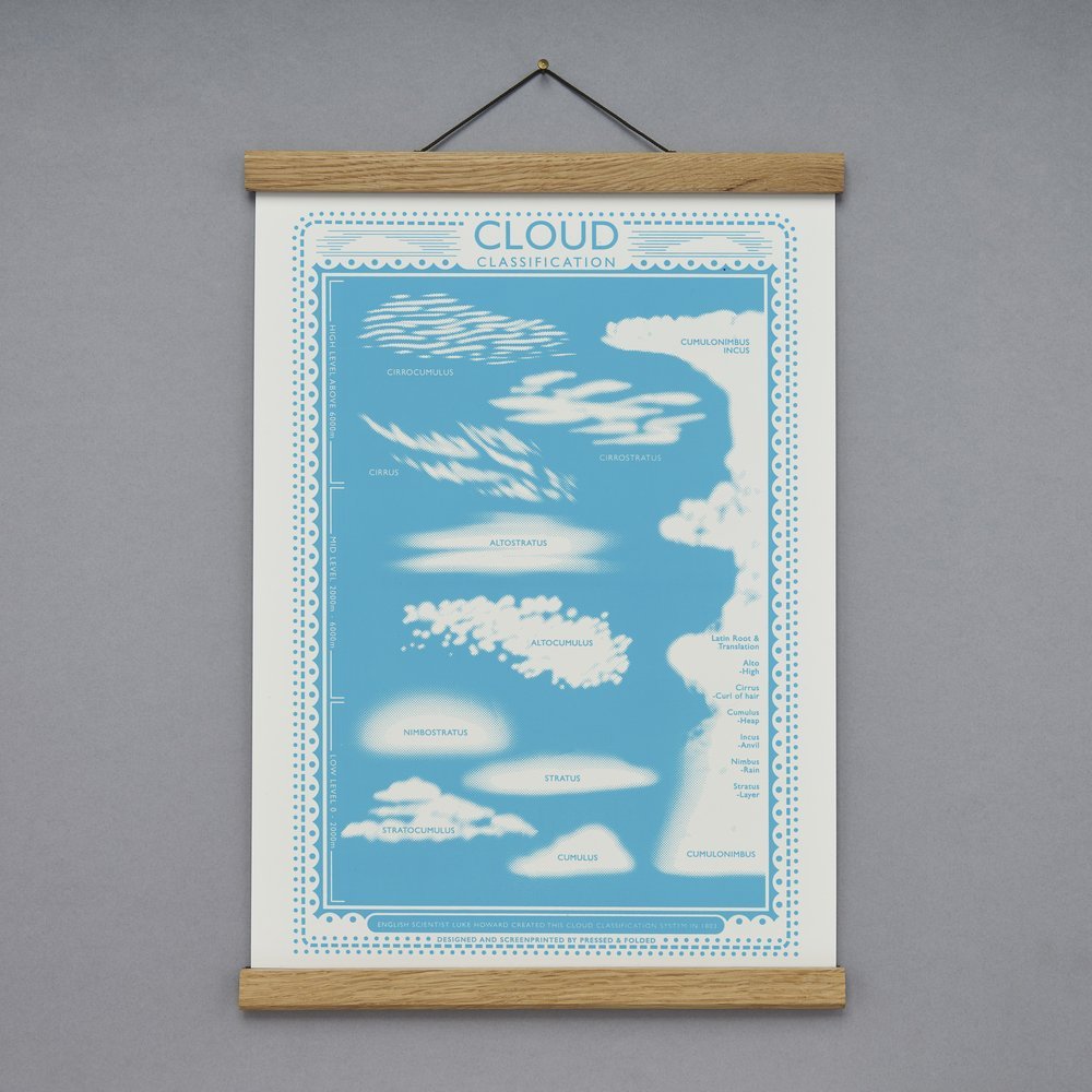 Cloud Screen Print - A3 Size