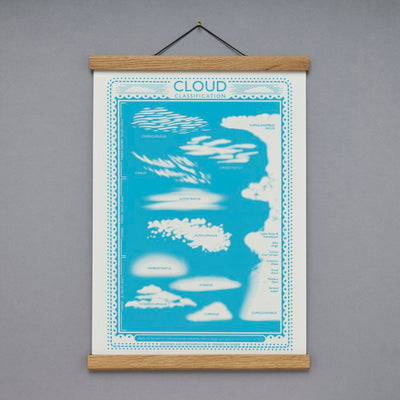 Cloud Screen Print - A3 Size
