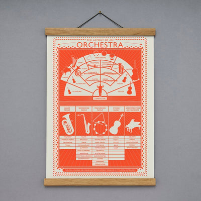 Orchestra Screen Print - A3 Size