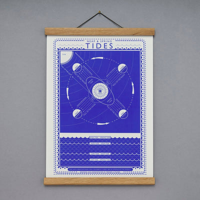 Tides Screen Print - A3 Size