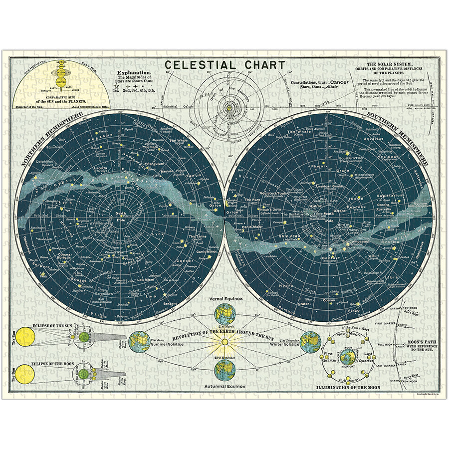Celestial 1000 Piece Puzzle