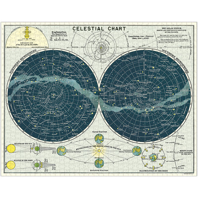 Celestial 1000 Piece Puzzle