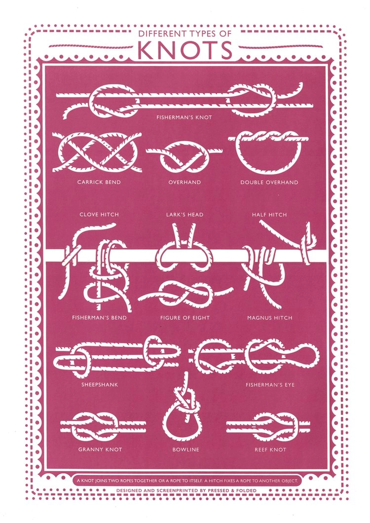Knots Screen Print - A3 Size
