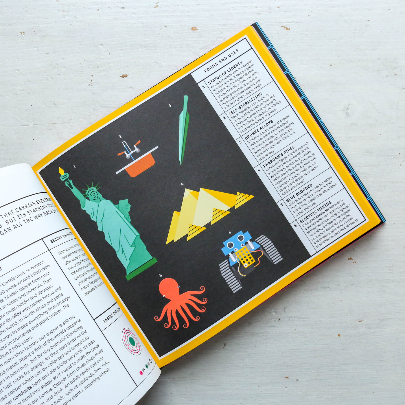 Exploring the Elements: A Complete Guide to the Periodic Table