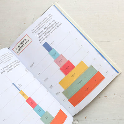 Geo-Graphics Book