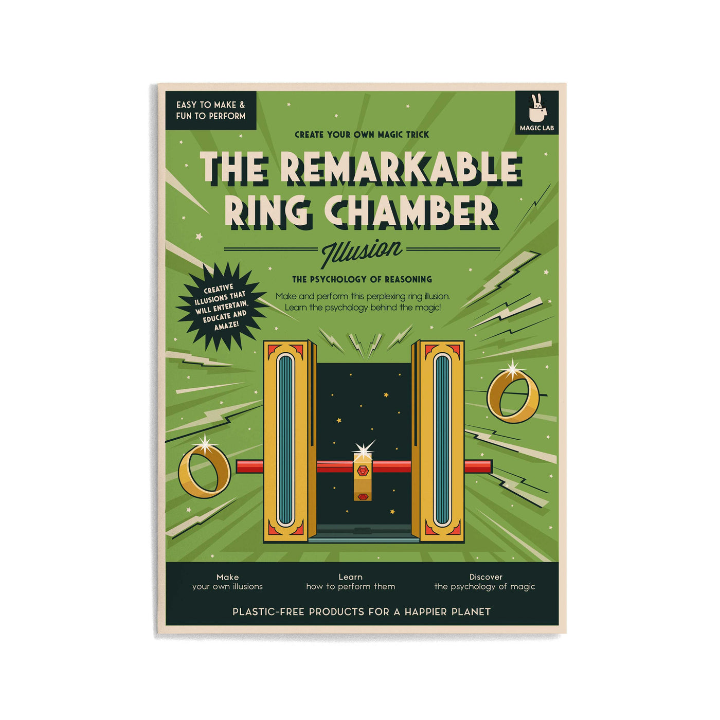 The Remarkable Ring Chamber Illusion Kit