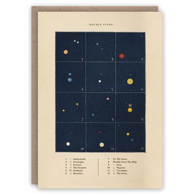 Vintage Science Card - Double Stars