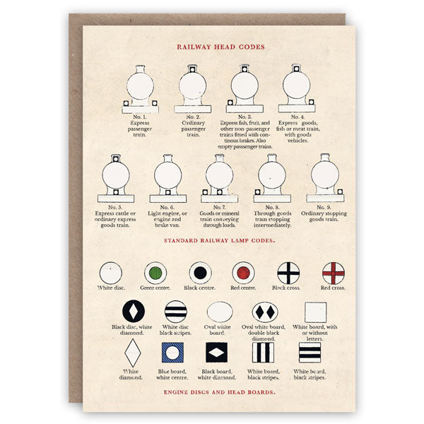 Railway Head Codes Greetings Card